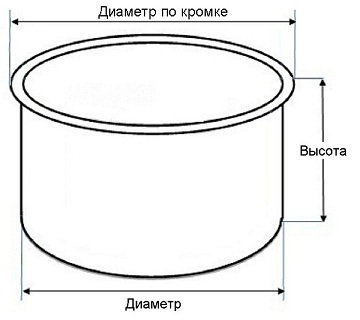 кастрюли чаши для мультиварок.jpg
