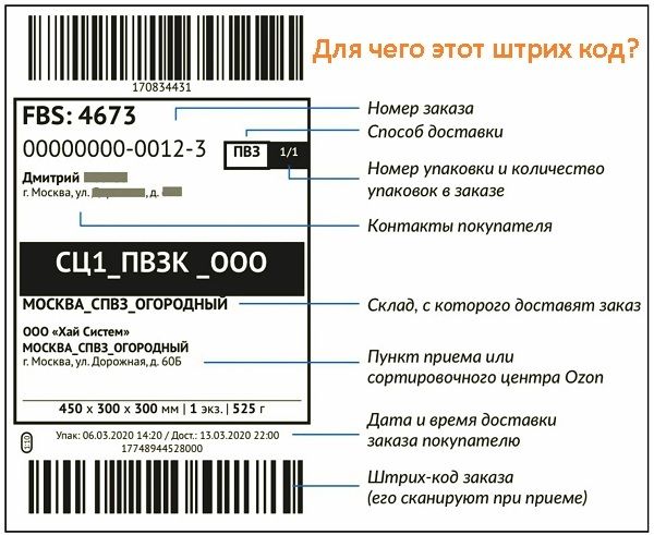 Для чего нужен верхний штрих-код на ярлыке ОЗОН?