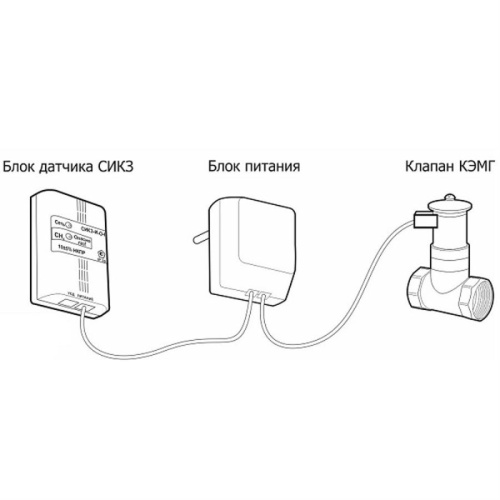 картинка СИКЗ-20-И-О-1 Сигнализатор загазованности с электромагнитыным клапаном КЭМГ-А-20 от магазина Интерком-НН фото 2