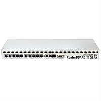 картинка MikroTik RouterBoard RB1100AHx2 13xport MikroTik Router, маршрутизатор от магазина Интерком-НН