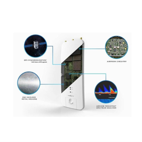 изображение Ubiquiti Rocket Prism 5AC Gen 2 Точка доступа магазин Компании Интерком-НН фото 2 картинка Ubiquiti Rocket Prism 5AC Gen 2 Точка доступа от магазина Интерком-НН фото 2