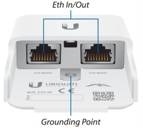 изображение Ubiquiti Ethernet Surge Protector грозозащита магазин Компании Интерком-НН фото 4 картинка Ubiquiti Ethernet Surge Protector грозозащита от магазина Интерком-НН фото 4
