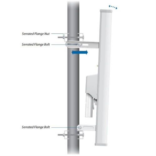 картинка Ubiquiti Антенна AirMax Sector 2G16-90 от магазина Интерком-НН фото 2