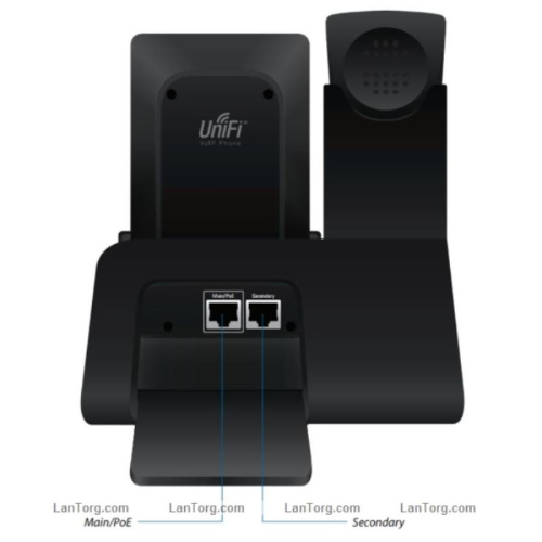 изображение Ubiquiti UniFi VoIP Телефон, диагональ 5" магазин Компании Интерком-НН фото 2 картинка Ubiquiti UniFi VoIP Телефон, диагональ 5" от магазина Интерком-НН фото 2