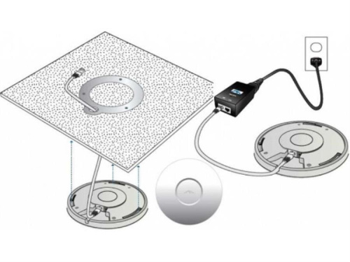 изображение Ubiquiti UniFi AP 3 Pack Точка доступа магазин Компании Интерком-НН фото 4 картинка Ubiquiti UniFi AP 3 Pack Точка доступа от магазина Интерком-НН фото 4