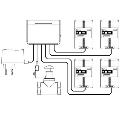 картинка ПУ-4Д Переходное устройство для СИКЗ/БУГ от магазина Интерком-НН фото 2