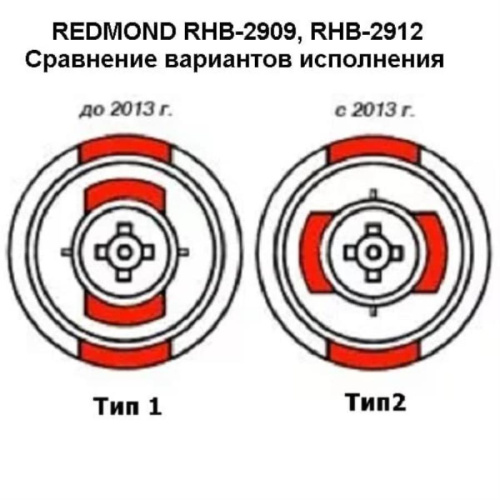картинка Redmond RHB-2908-IZM-v2 измельчитель в сборе (вариант №2) для блендера RHB-2908 от магазина Интерком-НН фото 3