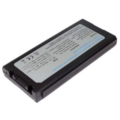 изображение Аккумулятор Panasonic CF-29/CF-51/CF-52 (CF-VZSU29A) CGR-B/982A магазин Компании Интерком-НН картинка CGR-B/982A Аккумулятор Panasonic CF-29/CF-51/CF-52 (CF-VZSU29A) от магазина Интерком-НН