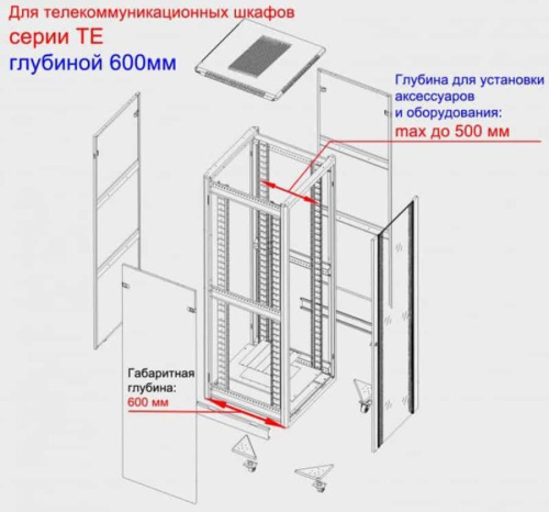 изображение Шкаф напольный 19", 42U, (600х600х2055), TE, серый Netko (упакован в 2 коробки) магазин Компании Интерком-НН фото 2 картинка Шкаф напольный 19", 42U, (600х600х2055), TE, серый Netko (упакован в 2 коробки) от магазина Интерком-НН фото 2